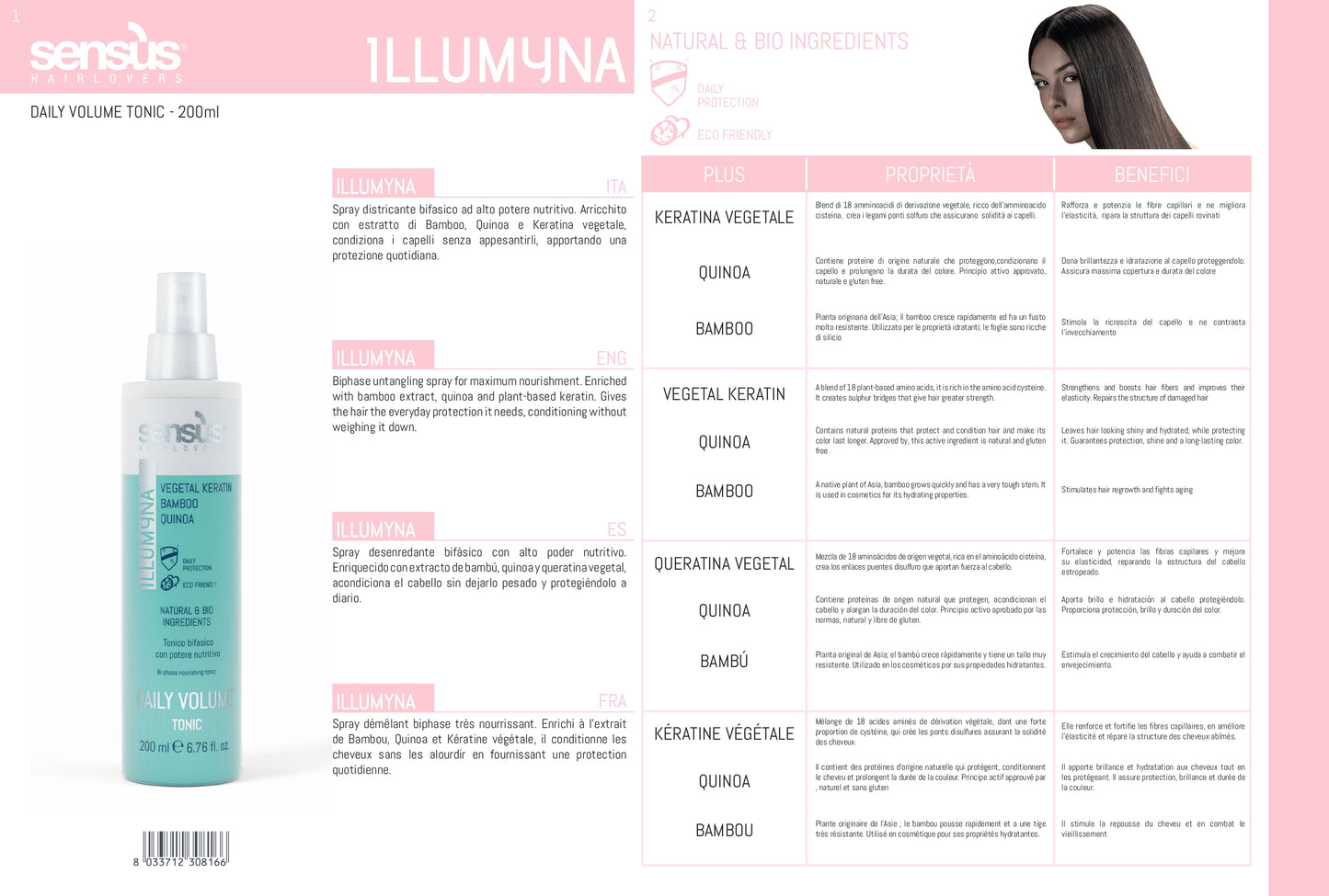 Daily Volume Tonic - To Volumize